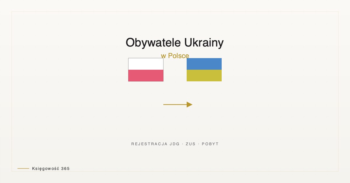 Ilustracja artykułu — cudzoziemcy i działalność w Polsce