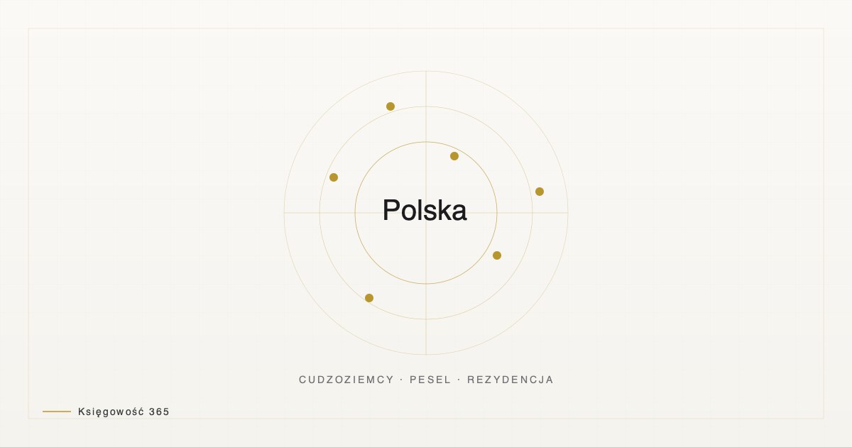 Ilustracja artykułu — cudzoziemcy i działalność w Polsce
